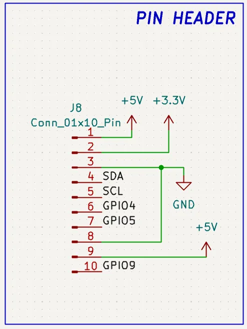 Example spare breakout header