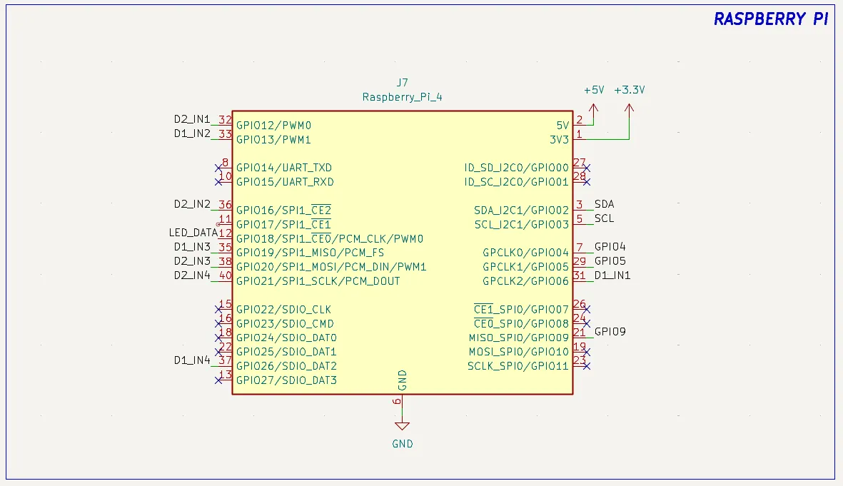 Completed Raspberry Pi schematic section