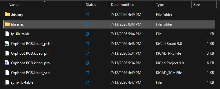 Project folder with the WaypointCarePackage symbol and footprint libraries